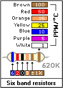 6 band resistor colour codes